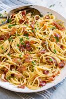 Glutenfreie Carbonara